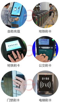 55元取代各種卡的炫酷指尖智能魔戒 科技與生活的革命性交匯。
